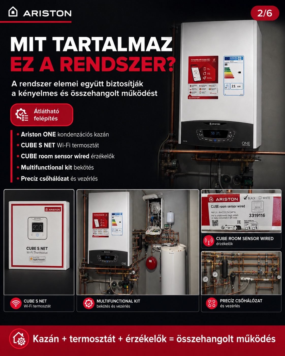 Ariston Cube S Net rendszer elemei multifunkcionális kit és érzékelők